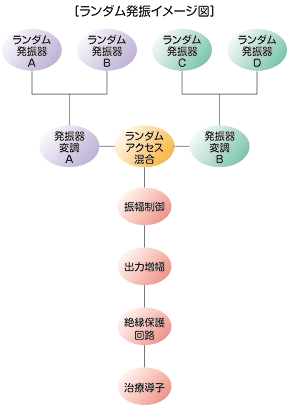 _UC[W}