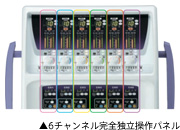チャンネルごとに治療モードの設定が可能